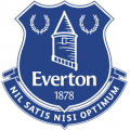 evertondirect-coupon